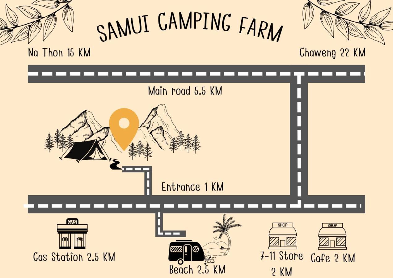 מלון Laem Sor Samui Camping Farm מראה חיצוני תמונה